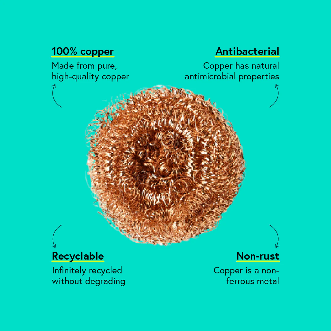Eco House Cleaning Kit - Image 5